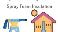 5 disadvantages of spray foam insulation