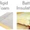 rigid foam over batt insulation