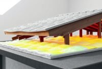 insulation for flat roof without attic